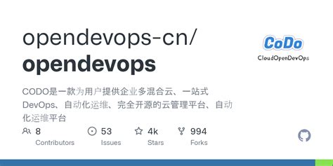 cxvodo|CloudOpenDevOps · GitHub.